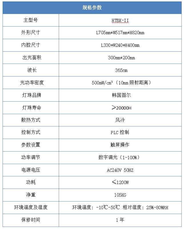 300*200mm uv烤箱詳細(xì)參數(shù)